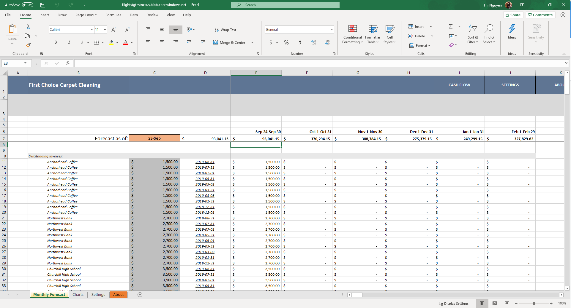 cash-flow-forecast-excel-template